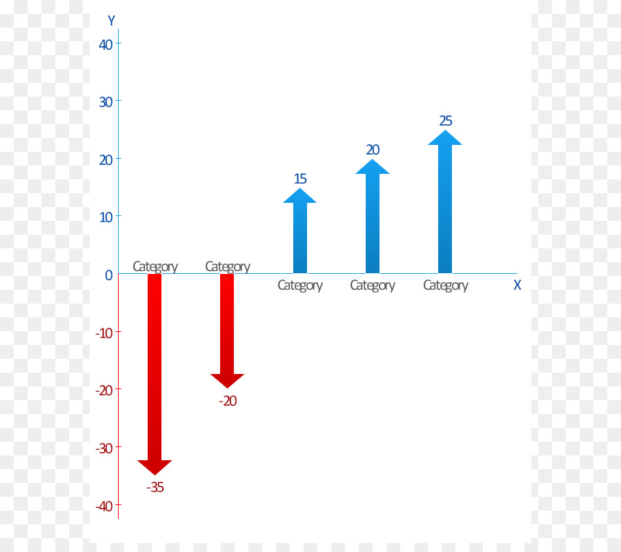 Grafik Fungsi，Grafik PNG