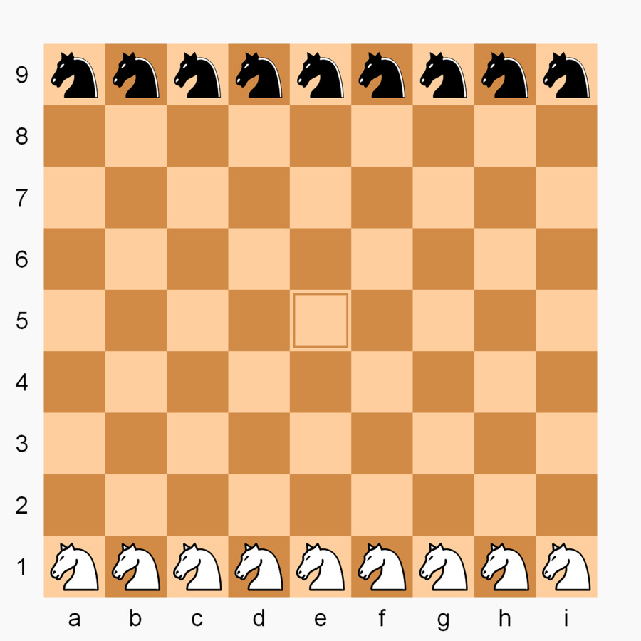 Papan Catur Dengan Ksatria，Catur PNG