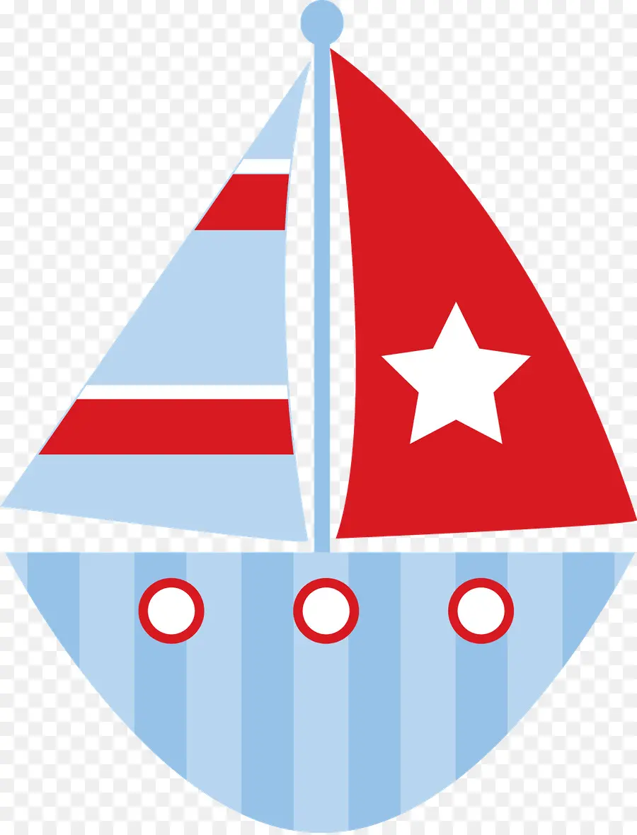 Transportasi Maritim，Pelaut PNG