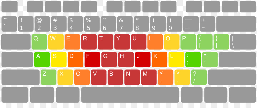 Keyboard Komputer，Macbook Pro PNG