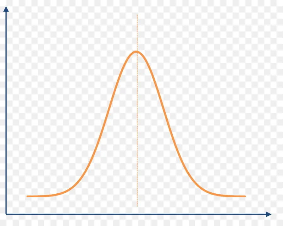 Kurva Lonceng，Statistik PNG