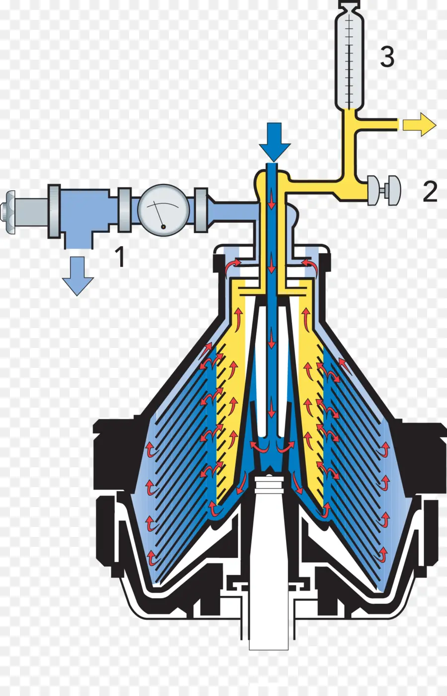 Diagram Mekanis，Rekayasa PNG