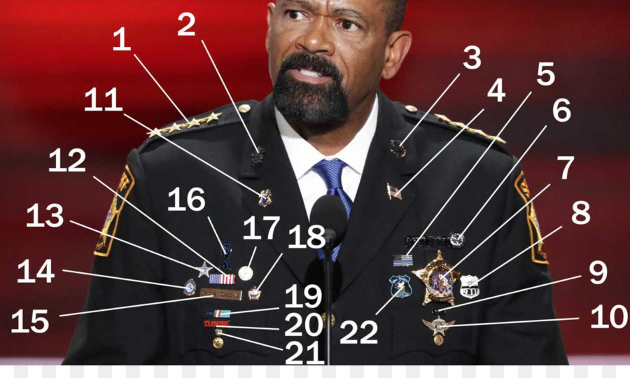 Milwaukee County Wisconsin，David Clarke PNG