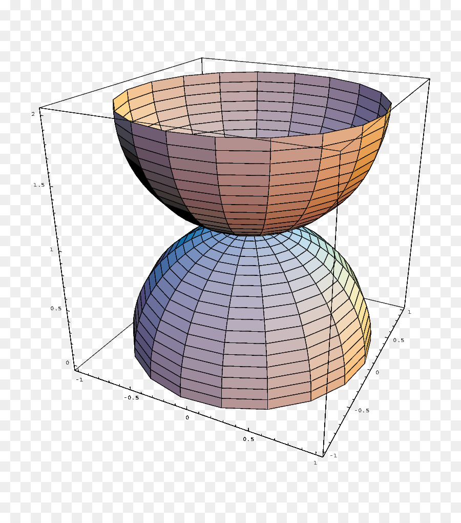 Grafik 3d，Merencanakan PNG