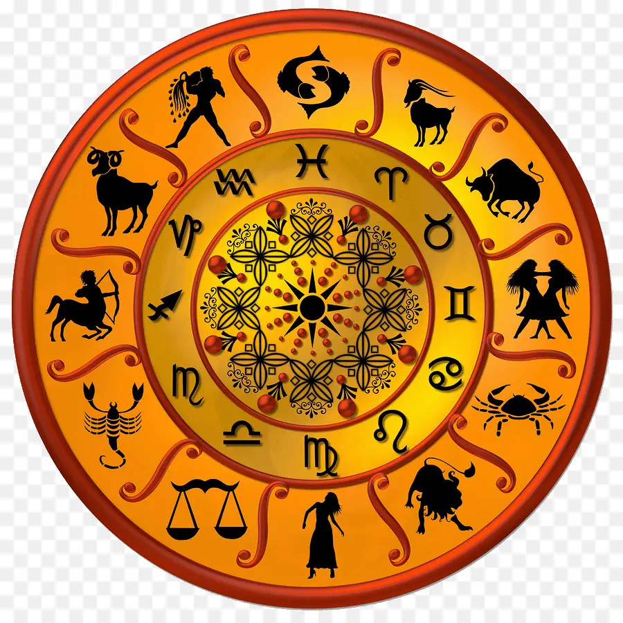 Astrologi，Horoskop PNG