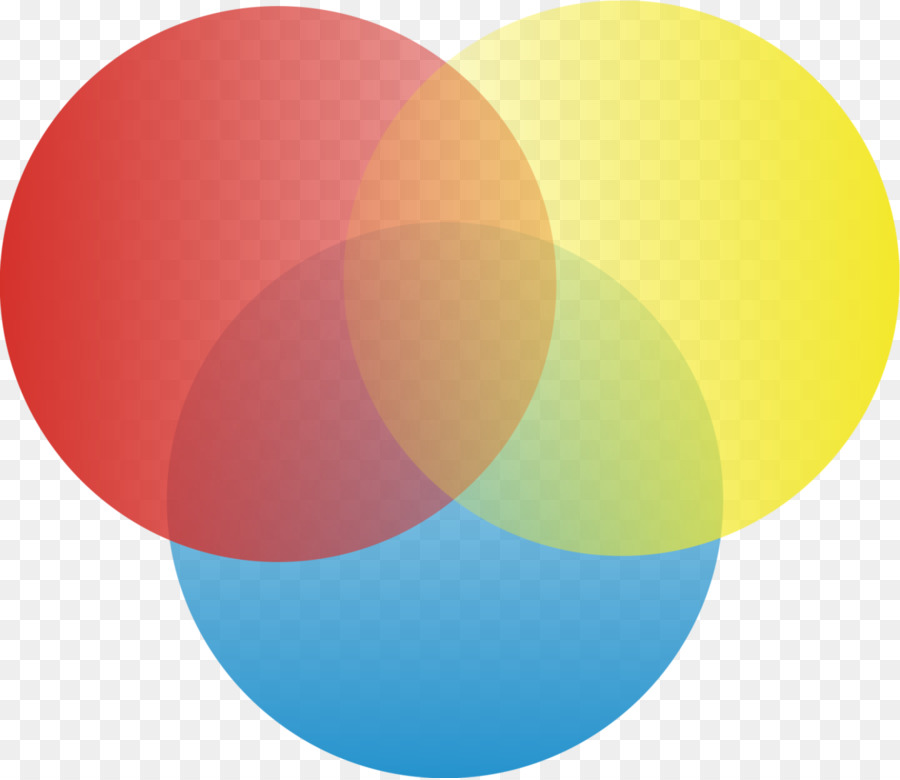 Lingkaran，Diagram PNG