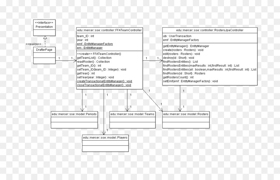 Diagram Model Data，Kotak PNG