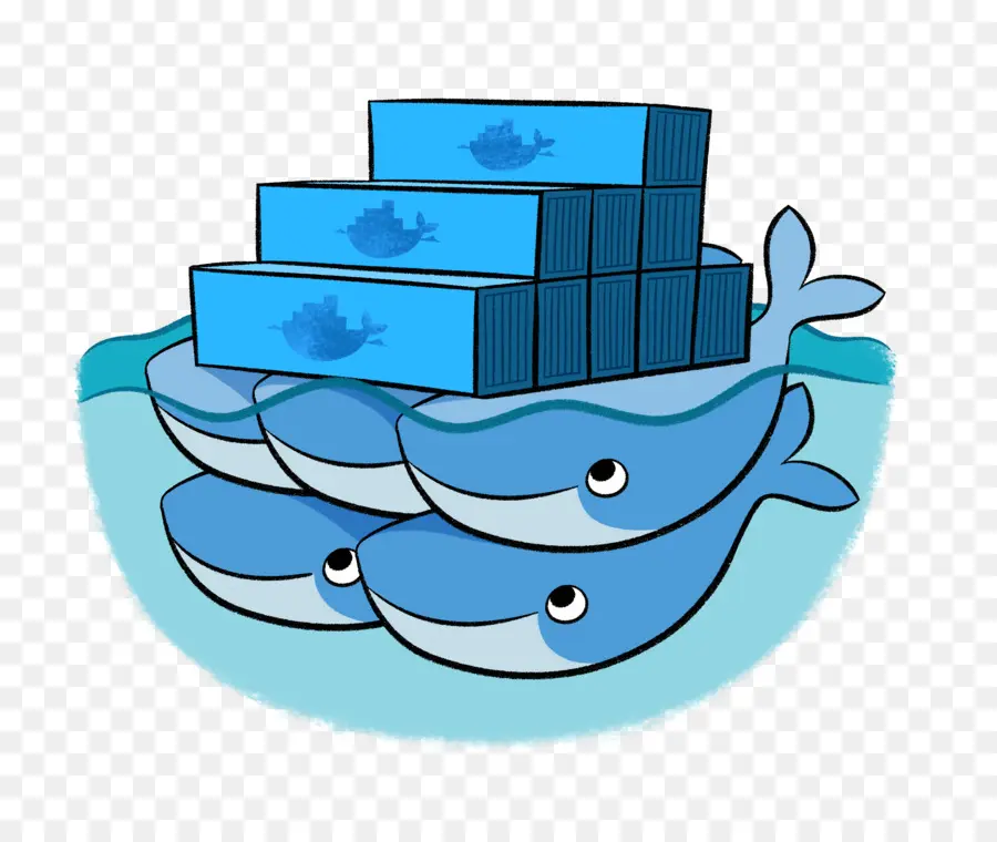 Docker，Kubernetes PNG