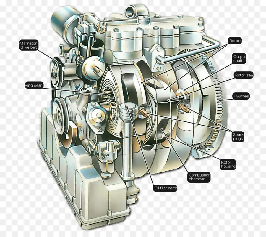 Diagram Mesin，Mekanis PNG