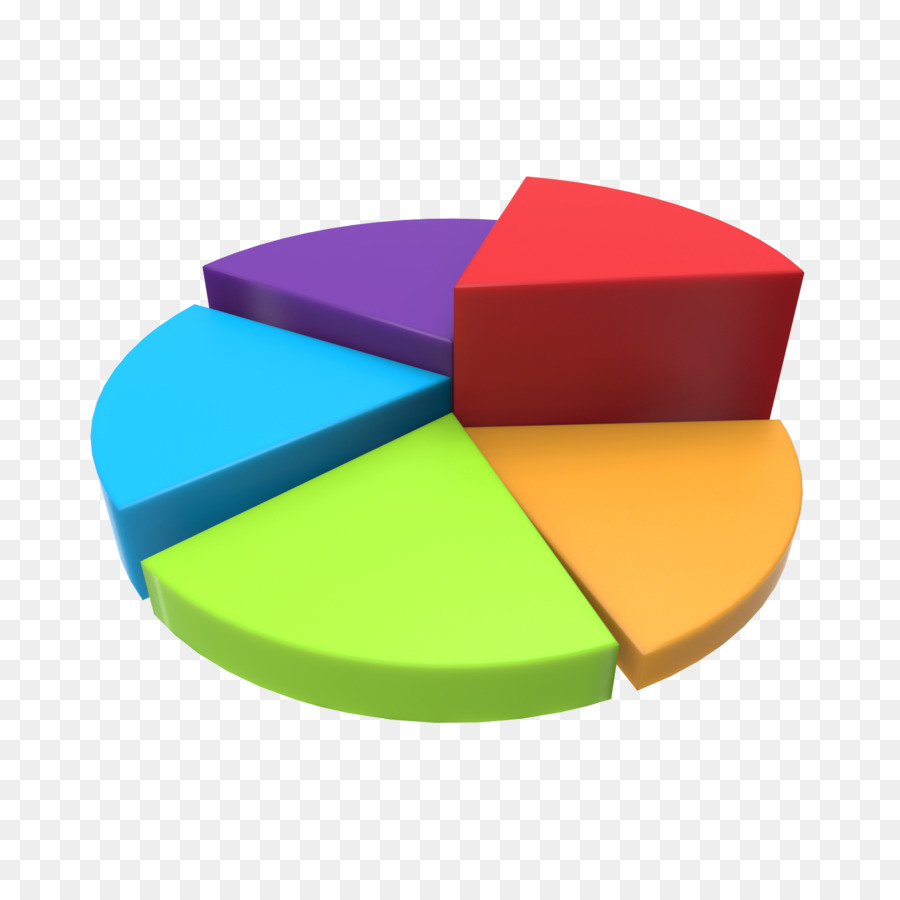 Grafik Pie Chart Komputer Grafis 3d Gambar Png