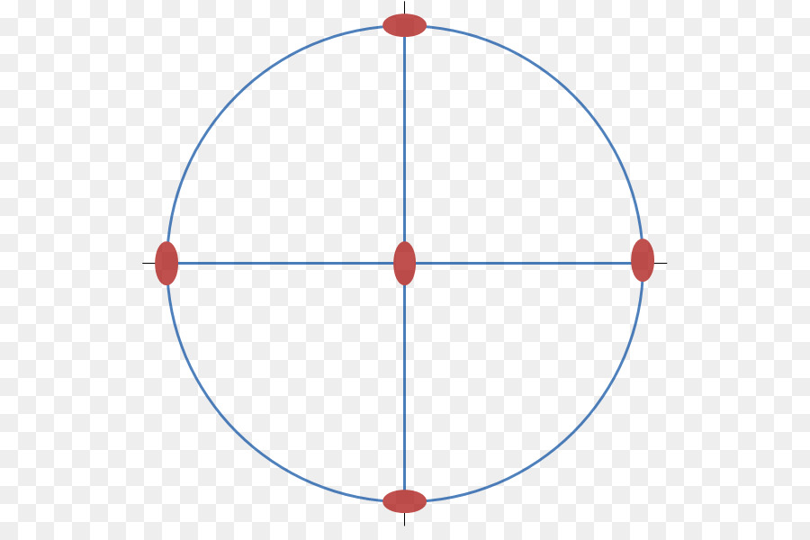 Lingkaran Dengan Poin，Geometris PNG