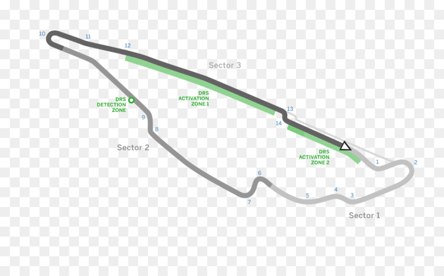 Sirkuit Gilles Villeneuve，2015 Fia Formula Satu Dunia Kejuaraan PNG