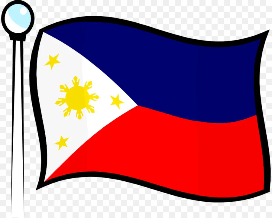 Filipina，Filipina Deklarasi Kemerdekaan PNG