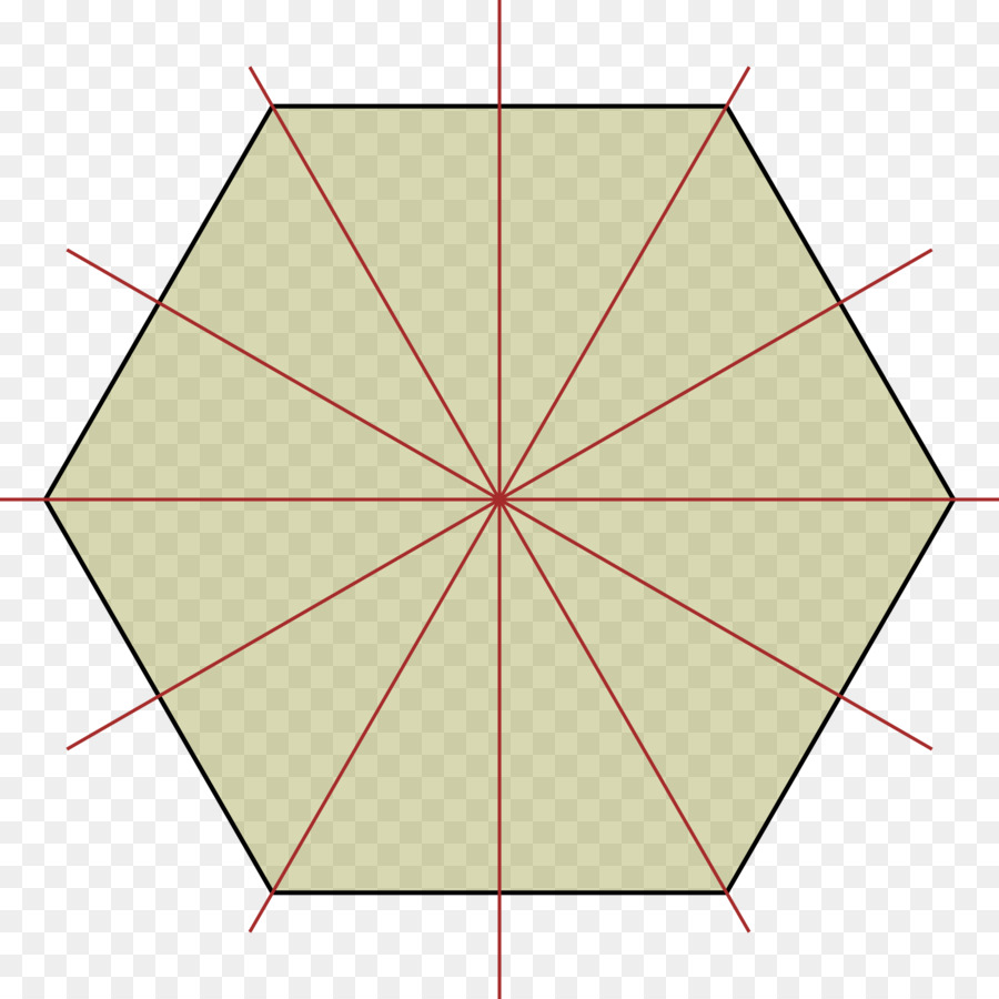 Diagram Segi Enam，Segi Enam PNG