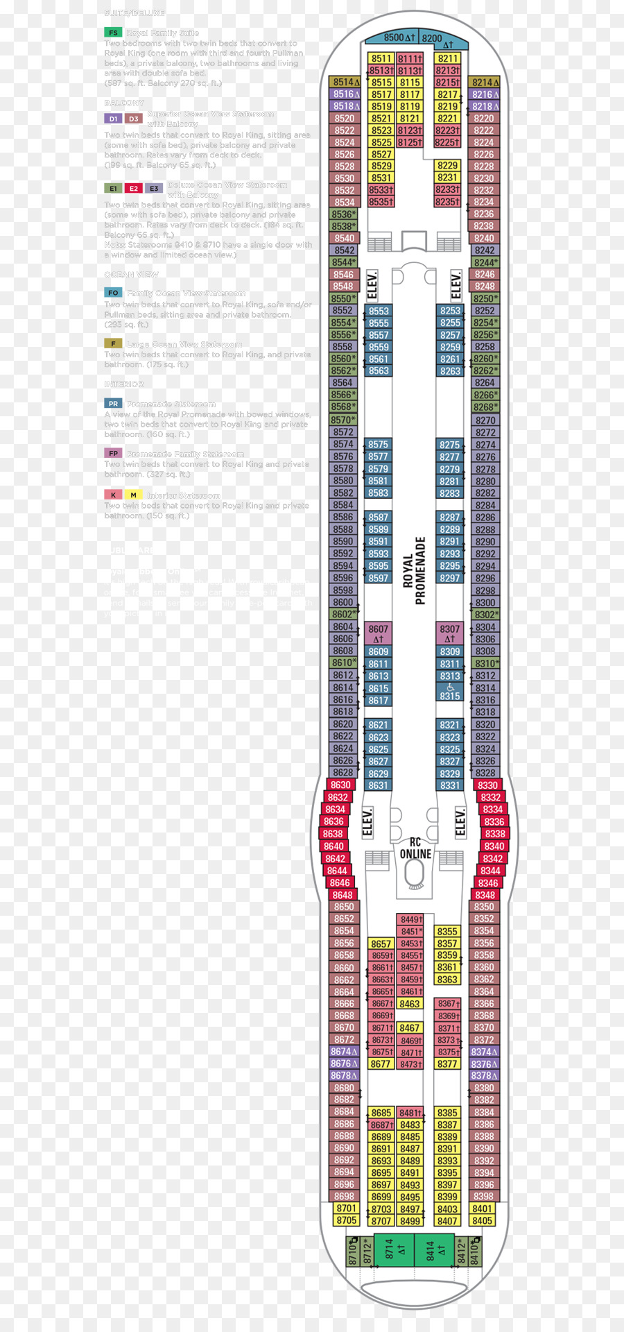 Ms Navigator Laut，Ms Kemerdekaan Dari Laut PNG