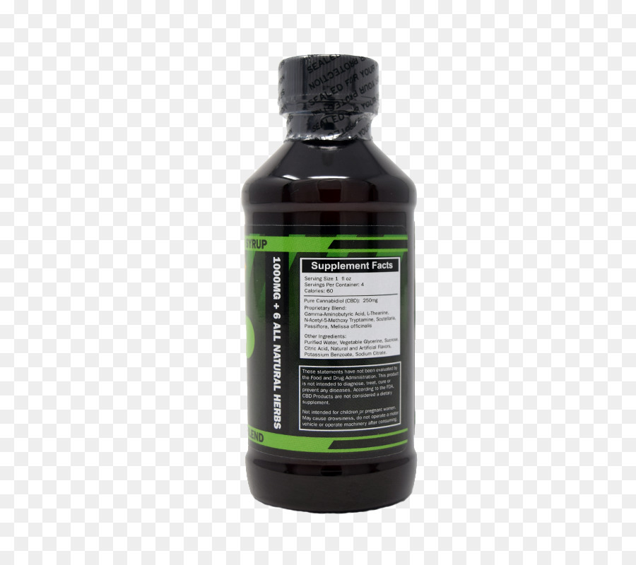 Cannabidiol，Permen Gummi PNG