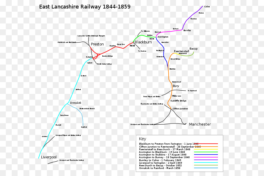 Accrington，Rawtenstall PNG