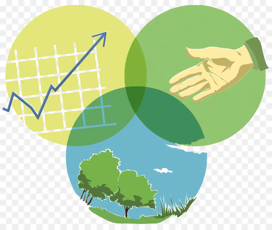 Diagram Venn，Keberlanjutan PNG