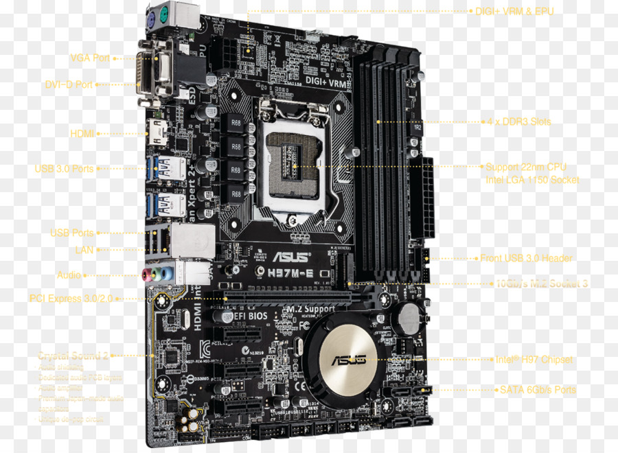 Intel，Motherboard PNG