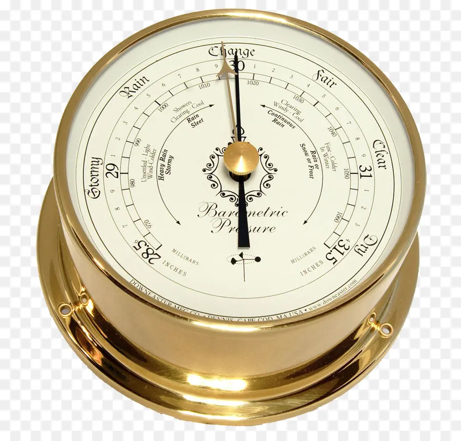 Barometer，Tekanan PNG