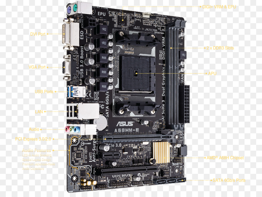 Kartu Grafis Video Adapter，Motherboard PNG