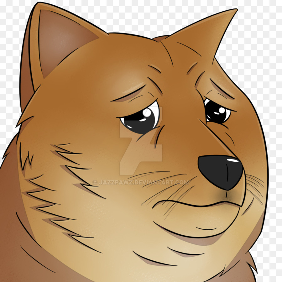 Meme Doge，Anjing PNG