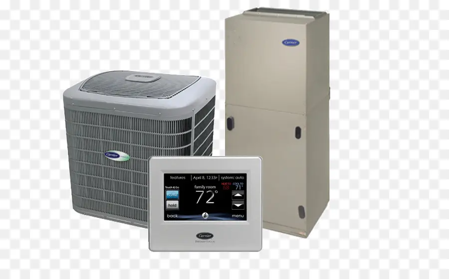 Sistem Hvac，Ac PNG