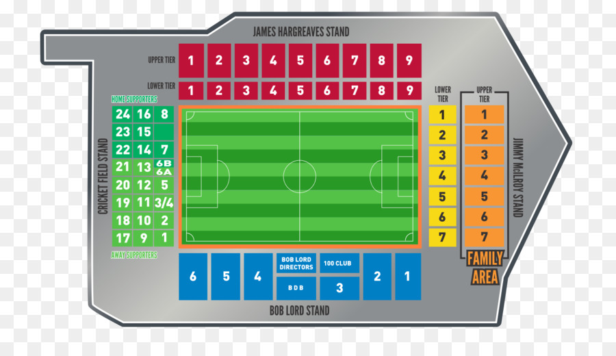 Turf Moor，Cardiff PNG