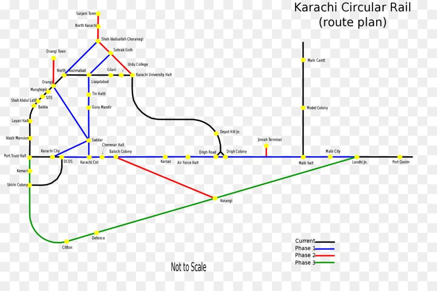 Kota Karachi Stasiun Kereta Api，Karachi Stasiun Kereta Cantonment PNG