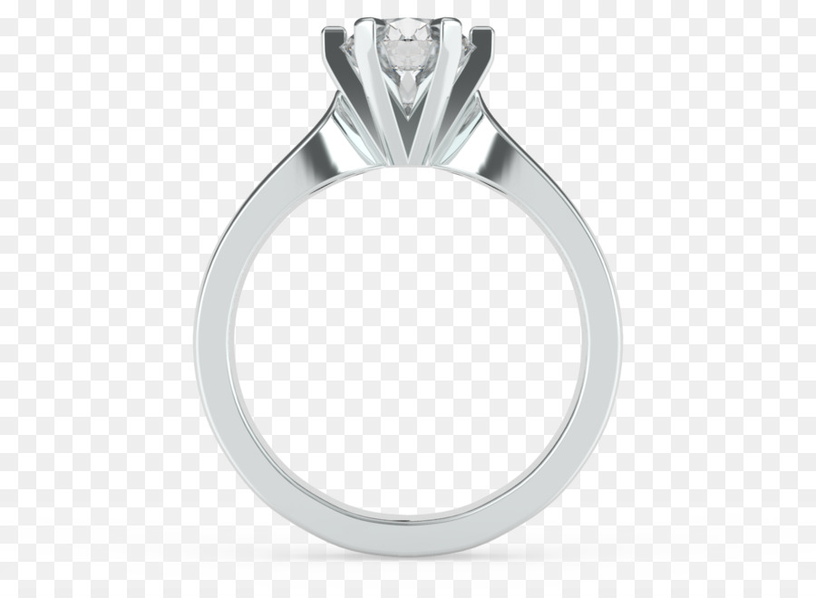 Cincin，Perhiasan PNG