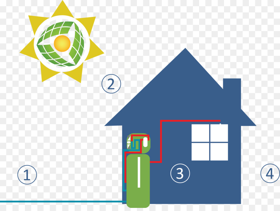 Penyimpanan Energi Surya，Tenaga Surya PNG