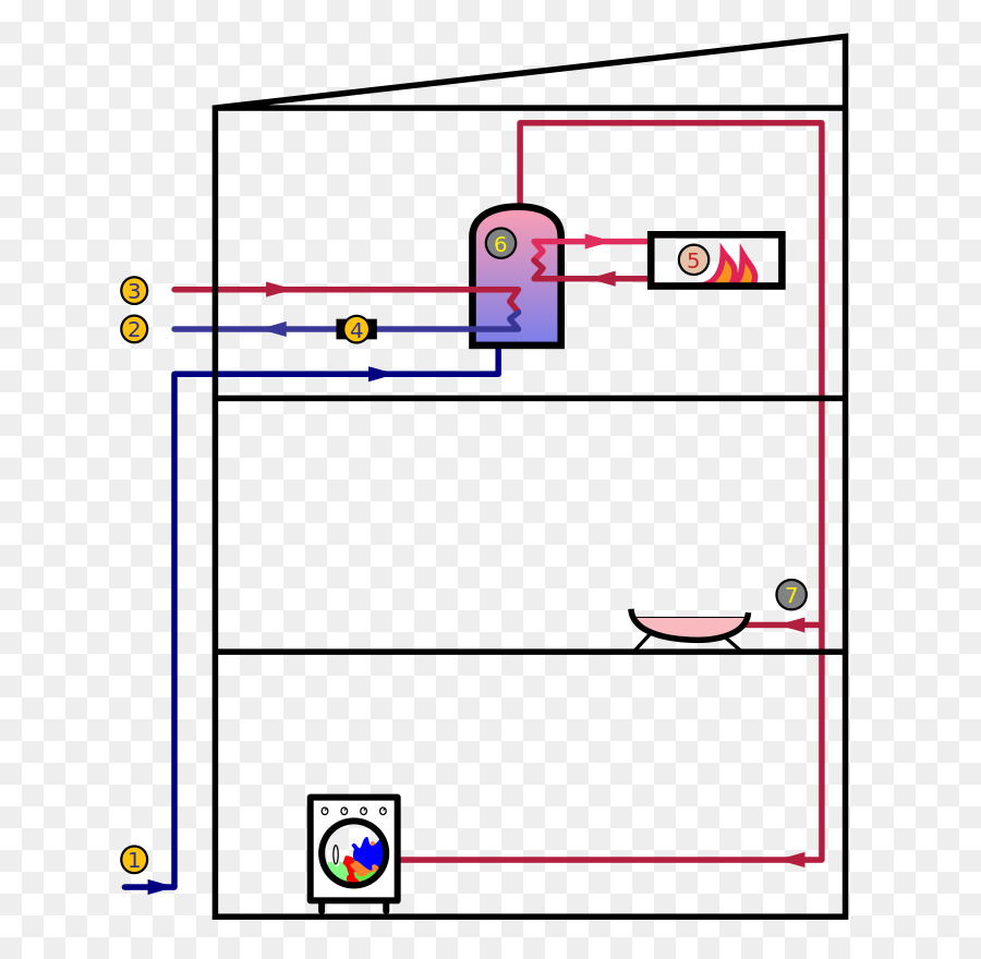 Pemanas Air，Tankless Air Pemanas PNG