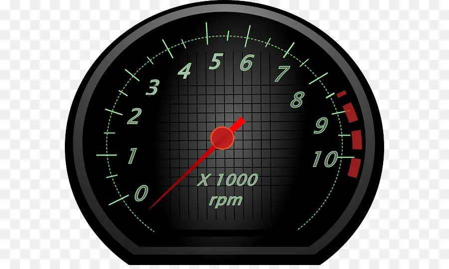 Speedometer，Mengukur PNG