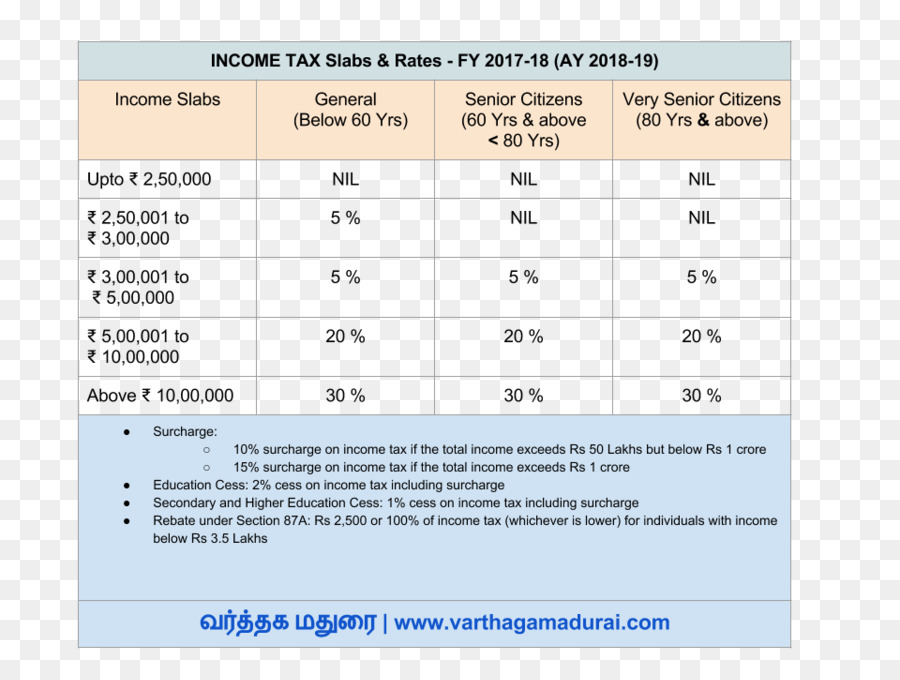 Kertas，Bahan PNG