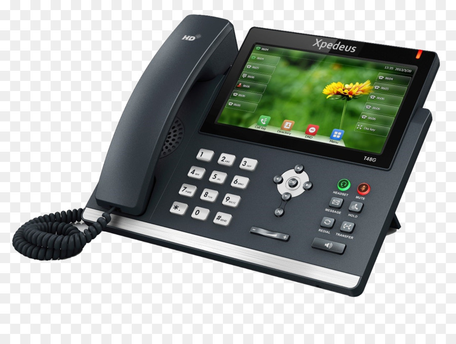 Voip Telepon，Inisiasi Sesi Protokol PNG