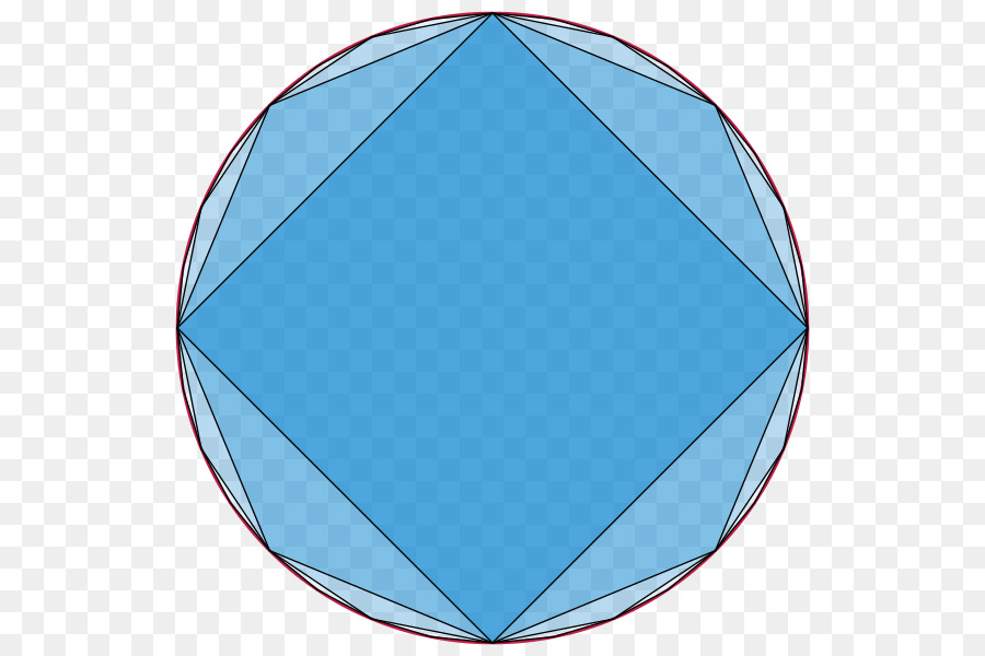 Bola Geometris，Membentuk PNG