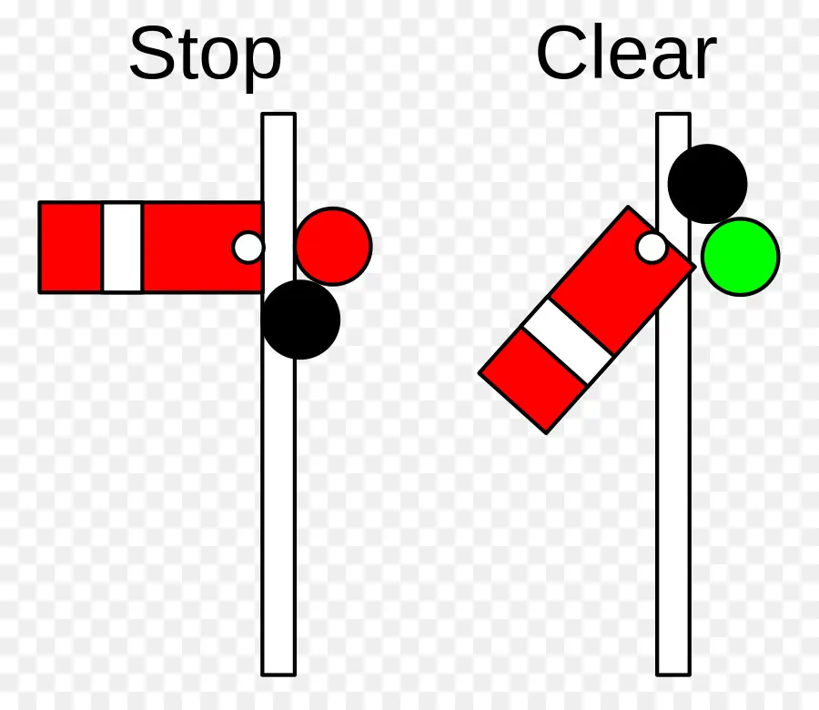 Sinyal Kereta Api，Kereta Api PNG