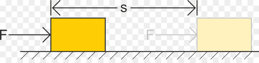 Persegi Panjang，Square PNG