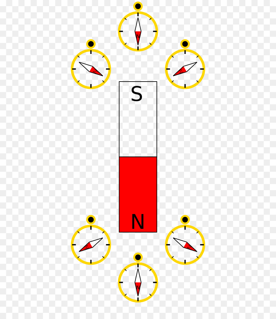 Utara Kutub Magnet, Medan Magnet, Kutub Selatan gambar png