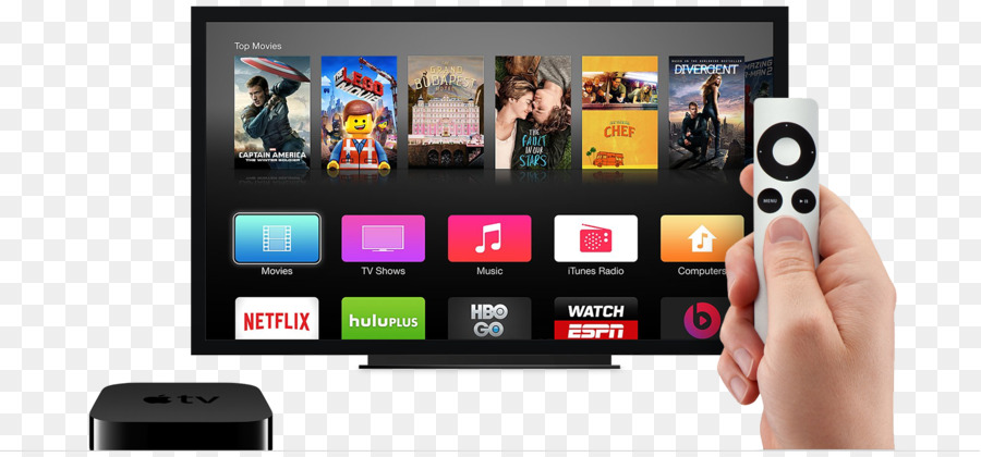 Apple Tv，Apple PNG