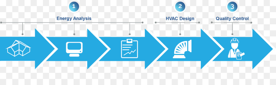 Desain Grafis，Hvac PNG