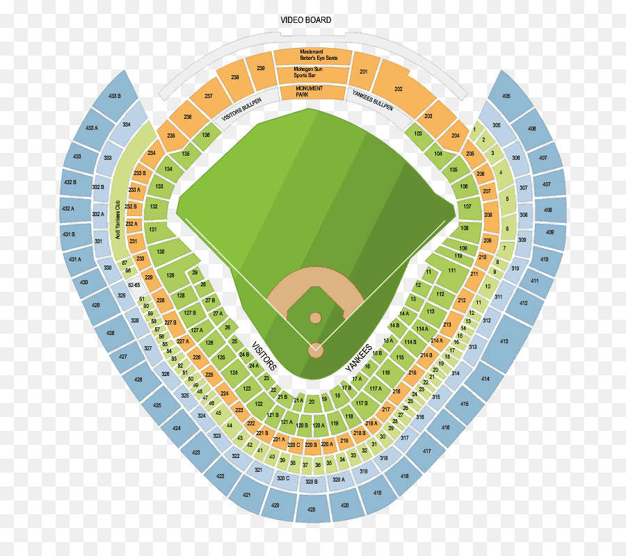 Bidang Tarif Yang Dijamin，Chicago White Sox PNG