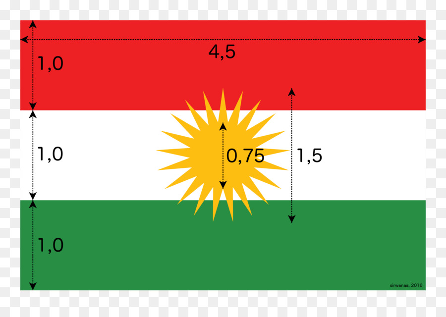 Kurdistan Irak，Bendera PNG