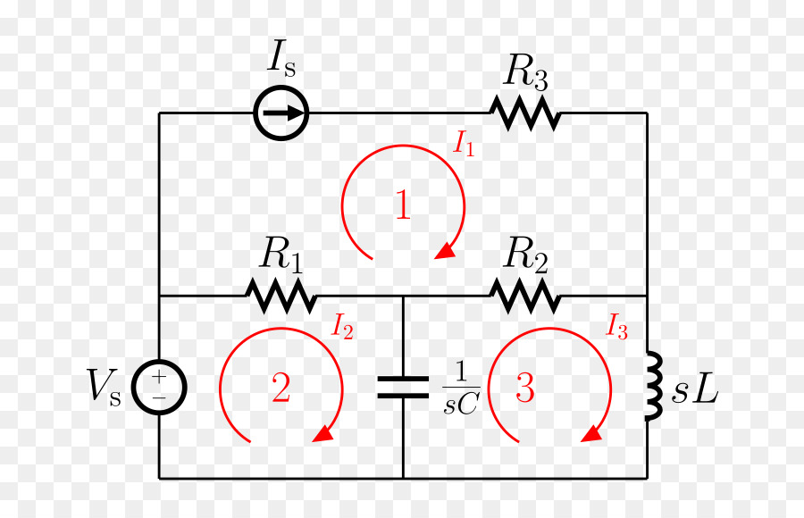 Analisis Mesh，Analisis Nodal PNG