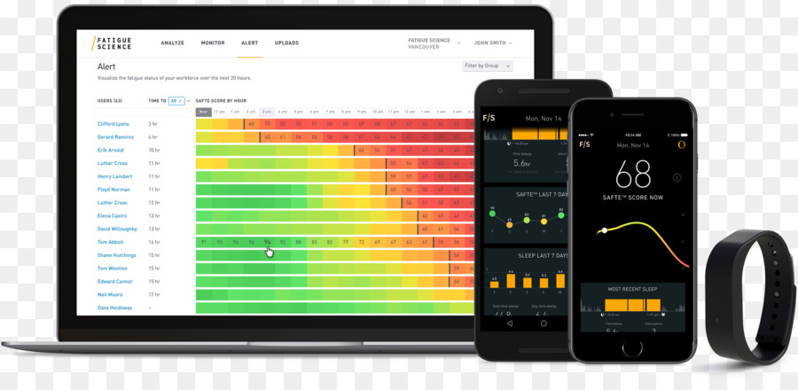 Perangkat Genggam，Teknologi Wearable PNG