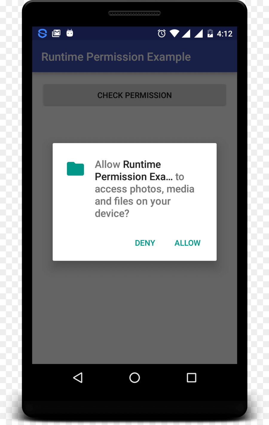 Sistem File Permissions，Android PNG