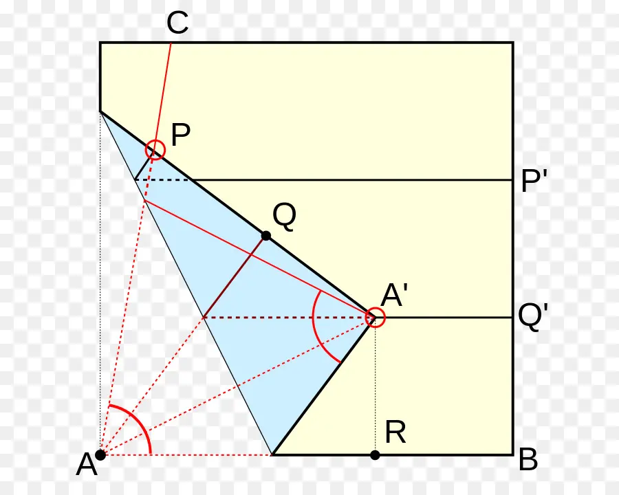 Diagram Geometris，Geometri PNG