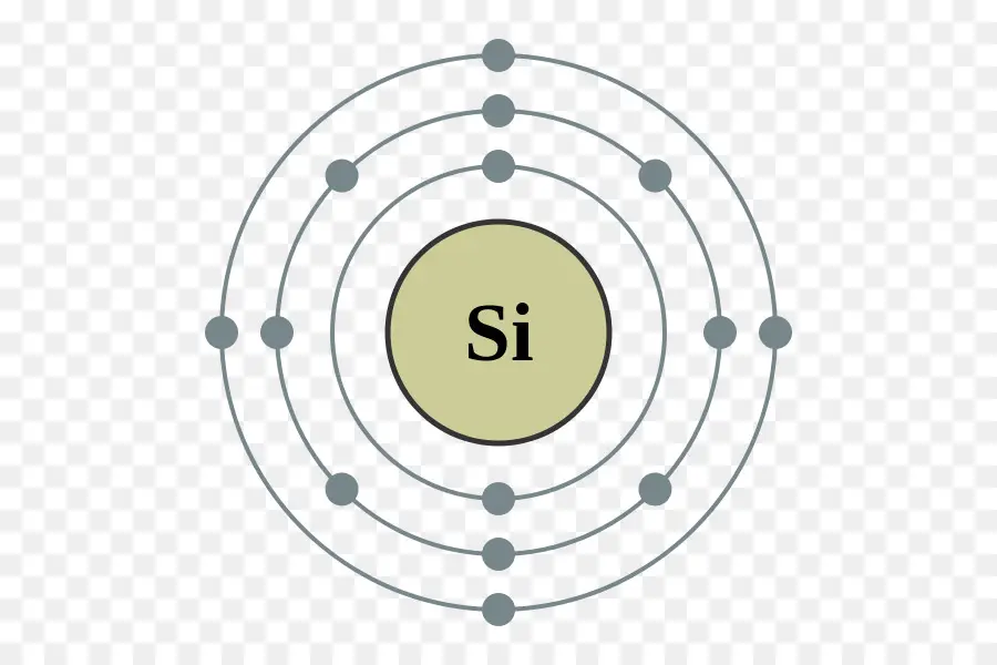 Atom Silikon，Elemen PNG