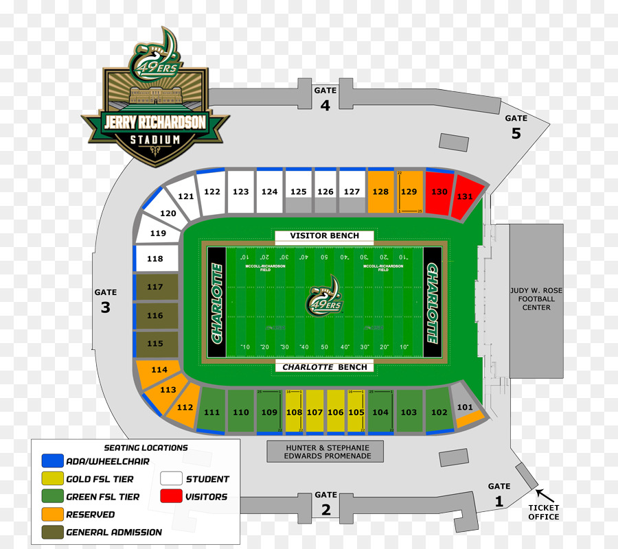 Charlotte 49ers Sepak Bola，Jerry Richardson Stadion PNG