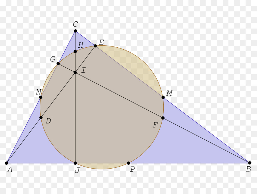 Diagram Geometris，Segi Tiga PNG